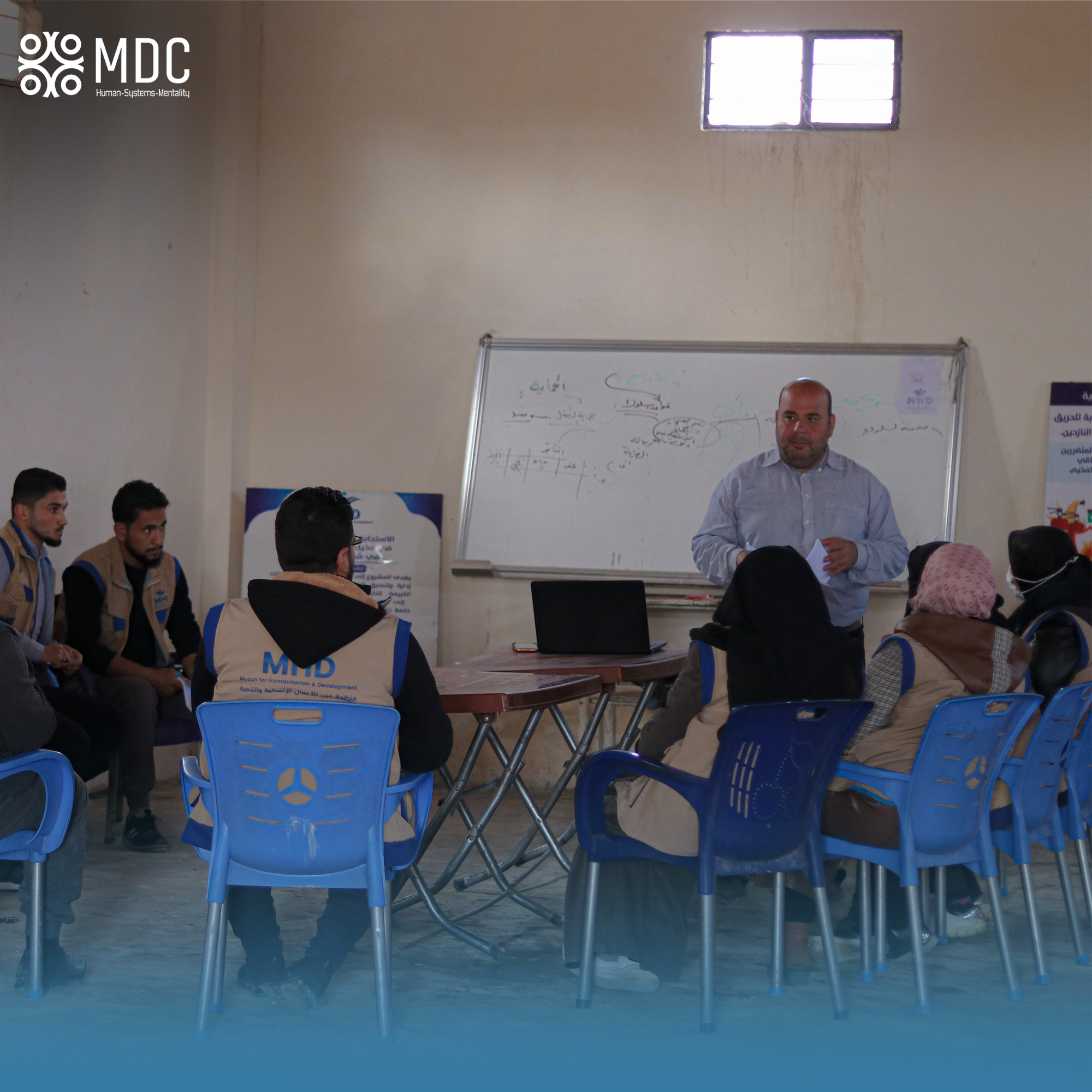 Camp Safety, Security, and Emergency Evacuation Planning – NGO Training Projects / MDC