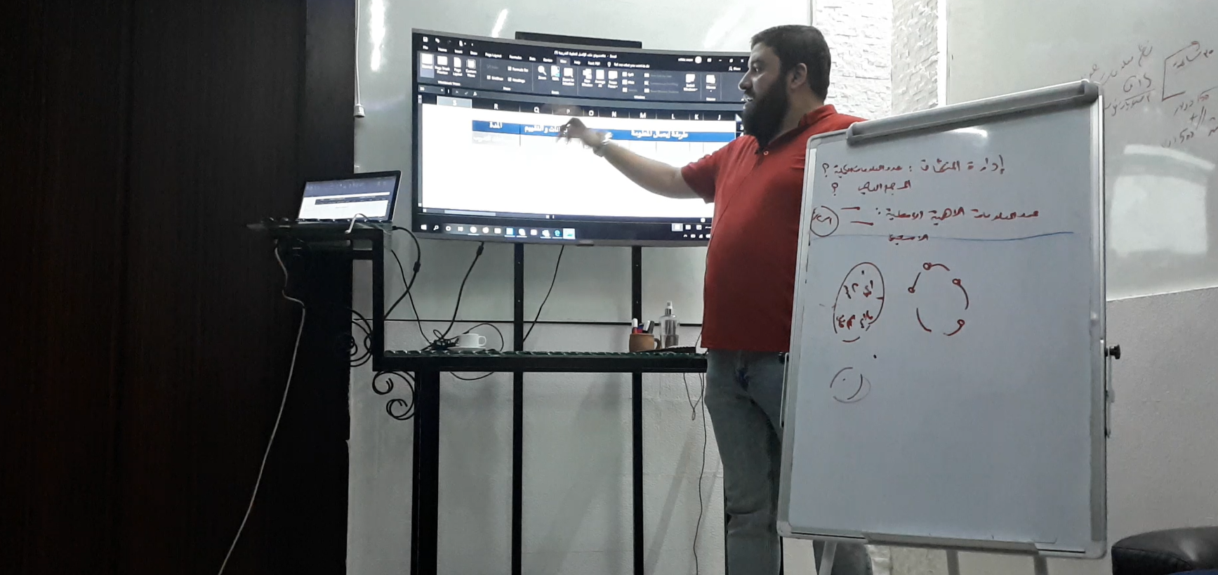 Training Package Development / MDC Company