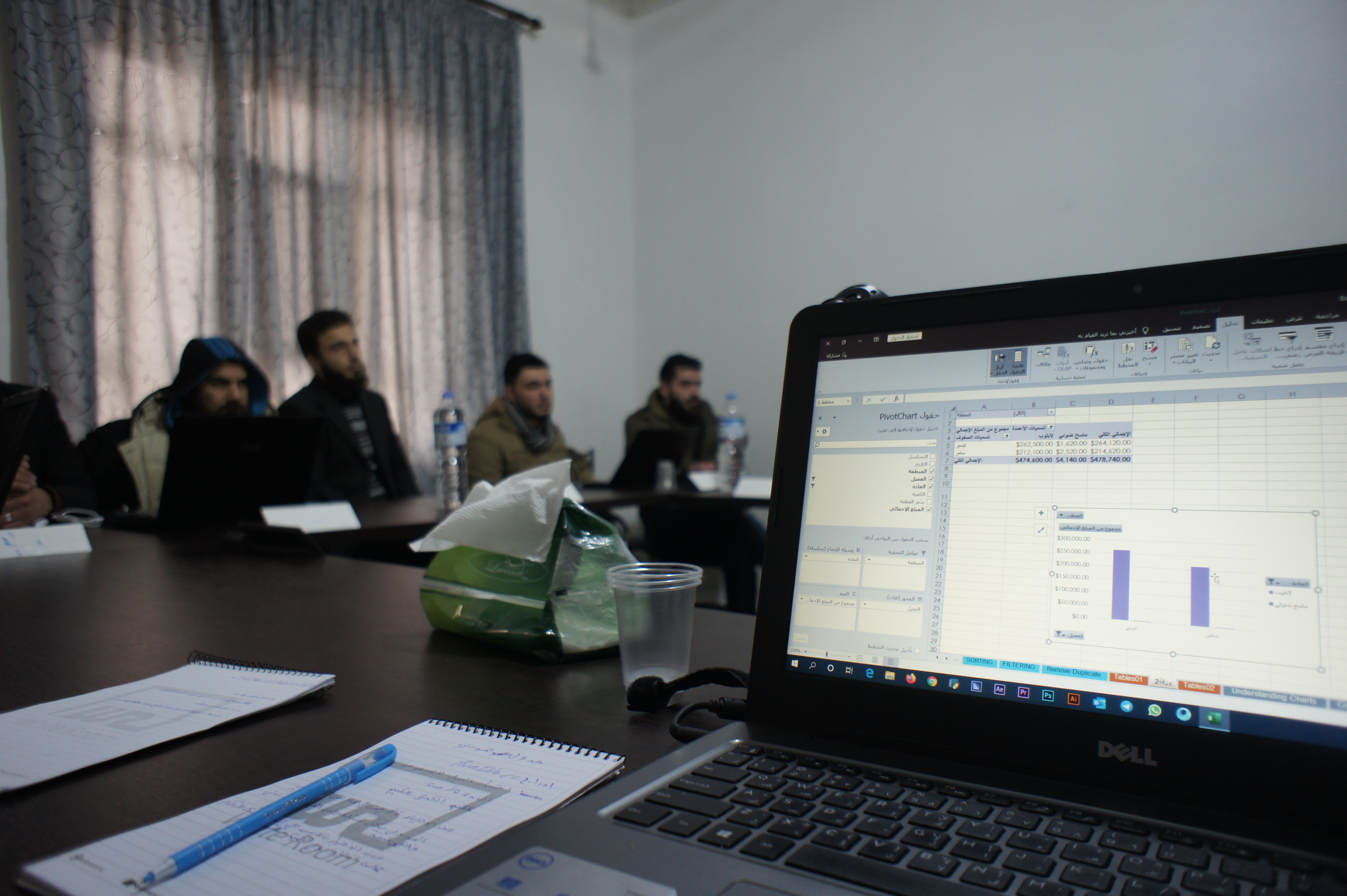 Implementation of Accounting Training Programs / MDC Company