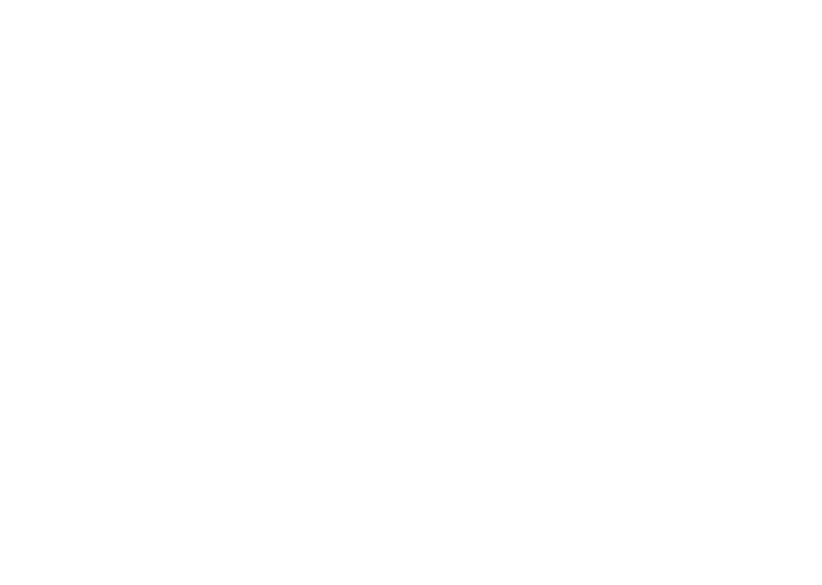 Subsidiary Companies